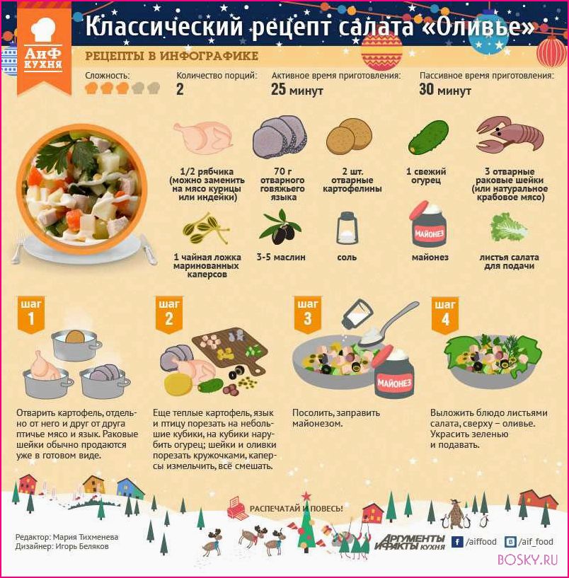 Оливье рецепт: классический вкусный салат на праздничный стол