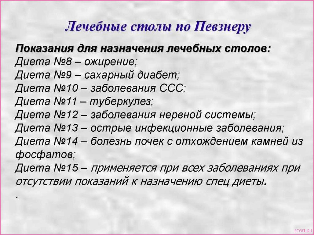 Системы лечебного питания и лечебные столы: особенности и преимущества