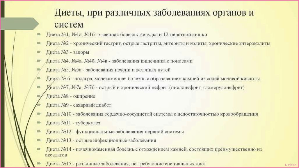 Системы лечебного питания и лечебные столы: особенности и преимущества