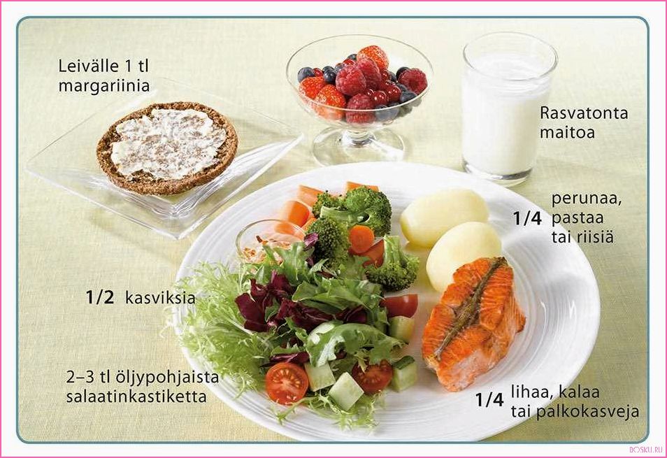 Скандинавская диета: особенности, меню, преимущества и рецепты