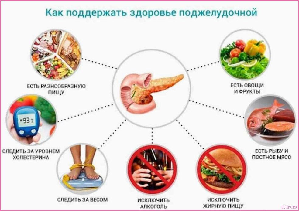 Диета при панкреатите: правила питания и меню